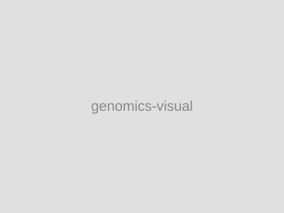 Genomic analysis visualization